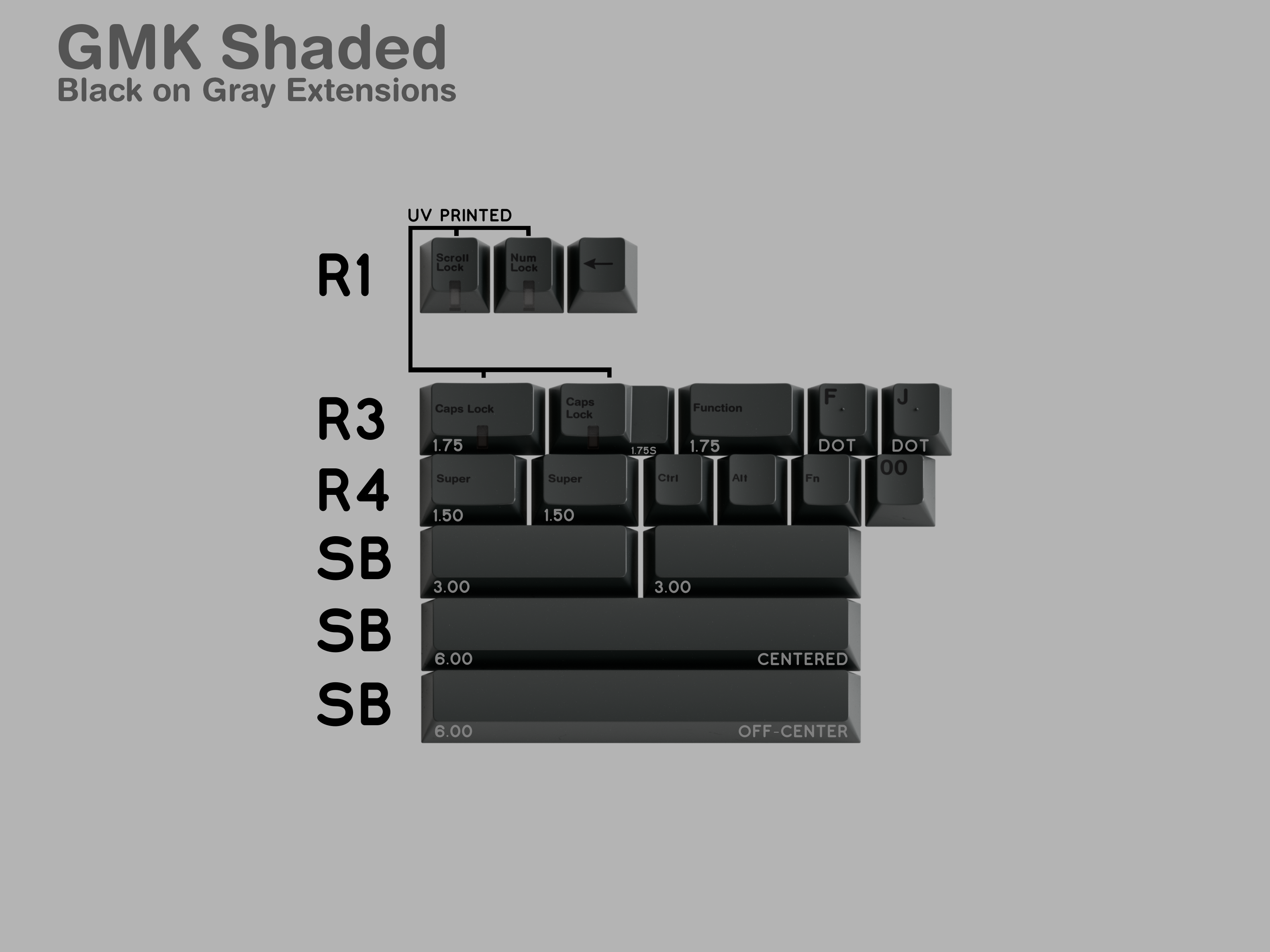 GMK Shaded Keycap Set | Black and Gray Keycaps for Custom Keyboards